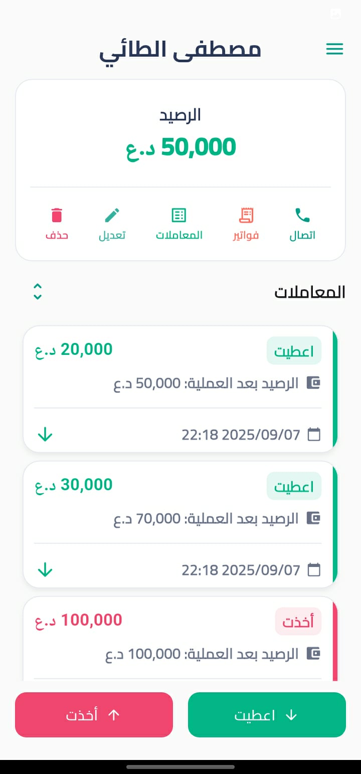 تقارير ورسوم